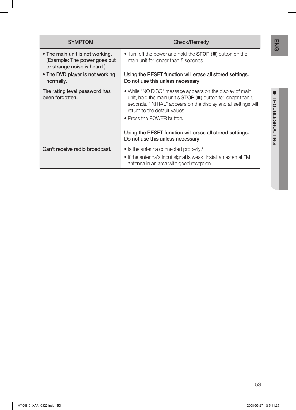 Sony HT-X810 User Manual | Page 53 / 60