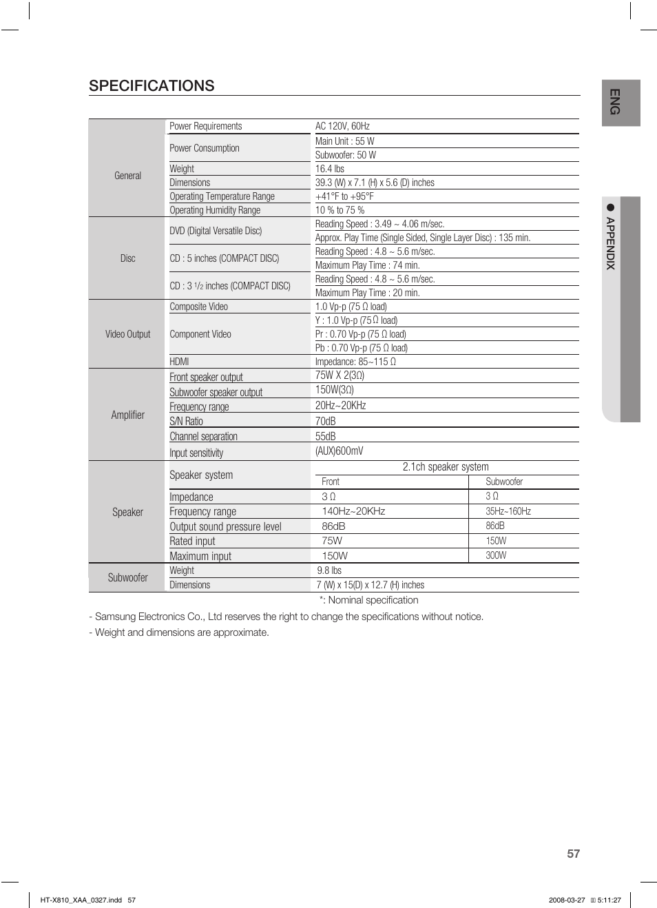 Specifications | Sony HT-X810 User Manual | Page 57 / 60