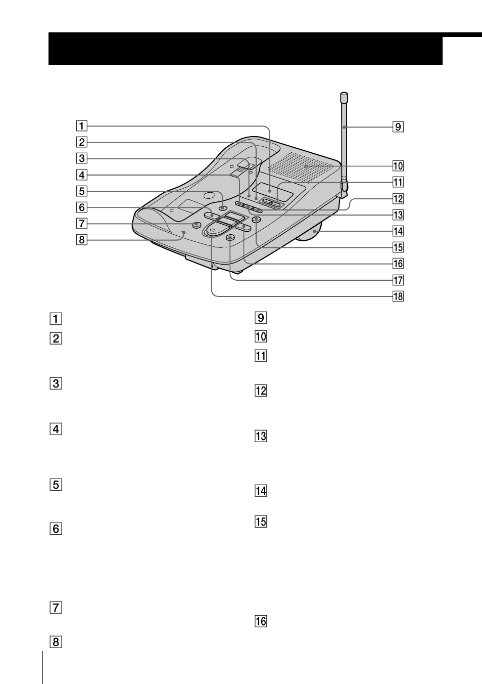 Identifying the parts | Sony SPP-A968 User Manual | Page 14 / 112