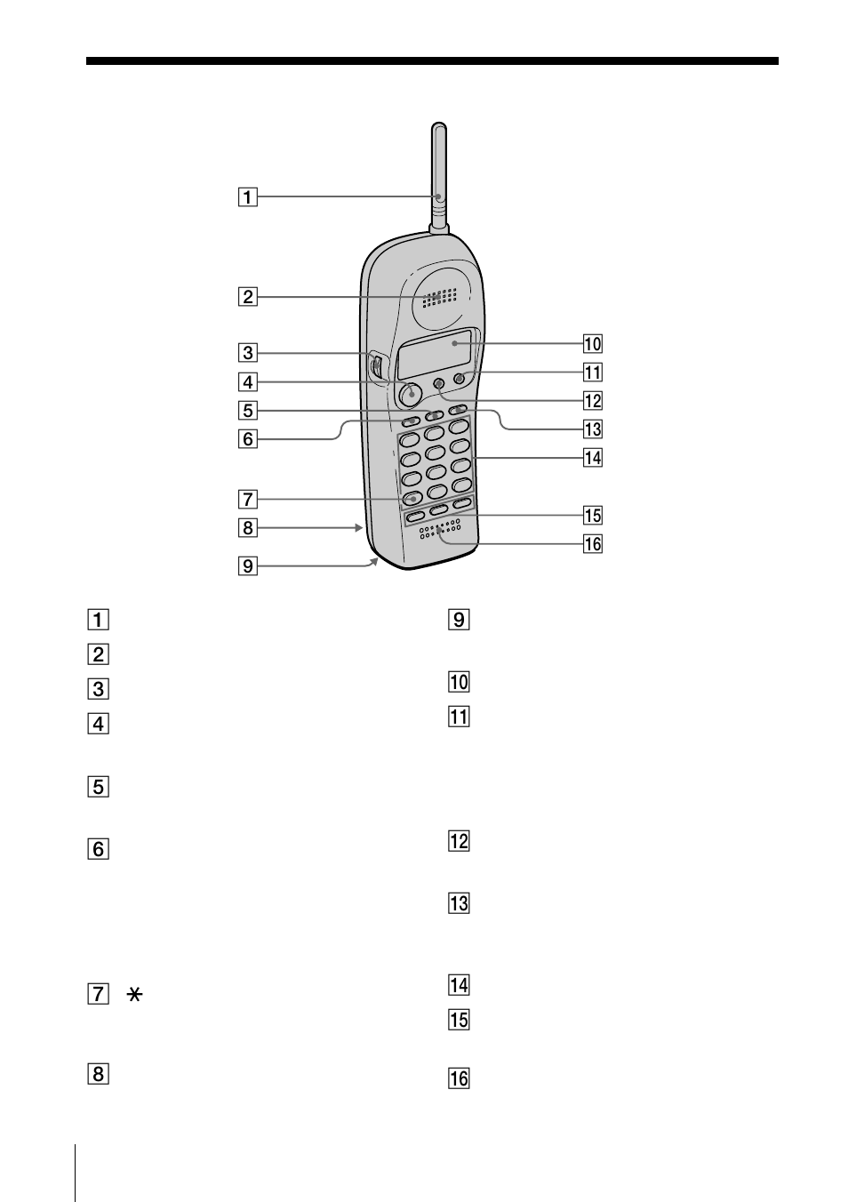 Sony SPP-A968 User Manual | Page 16 / 112