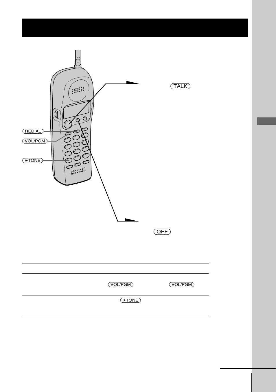 Basics, Making calls | Sony SPP-A968 User Manual | Page 17 / 112