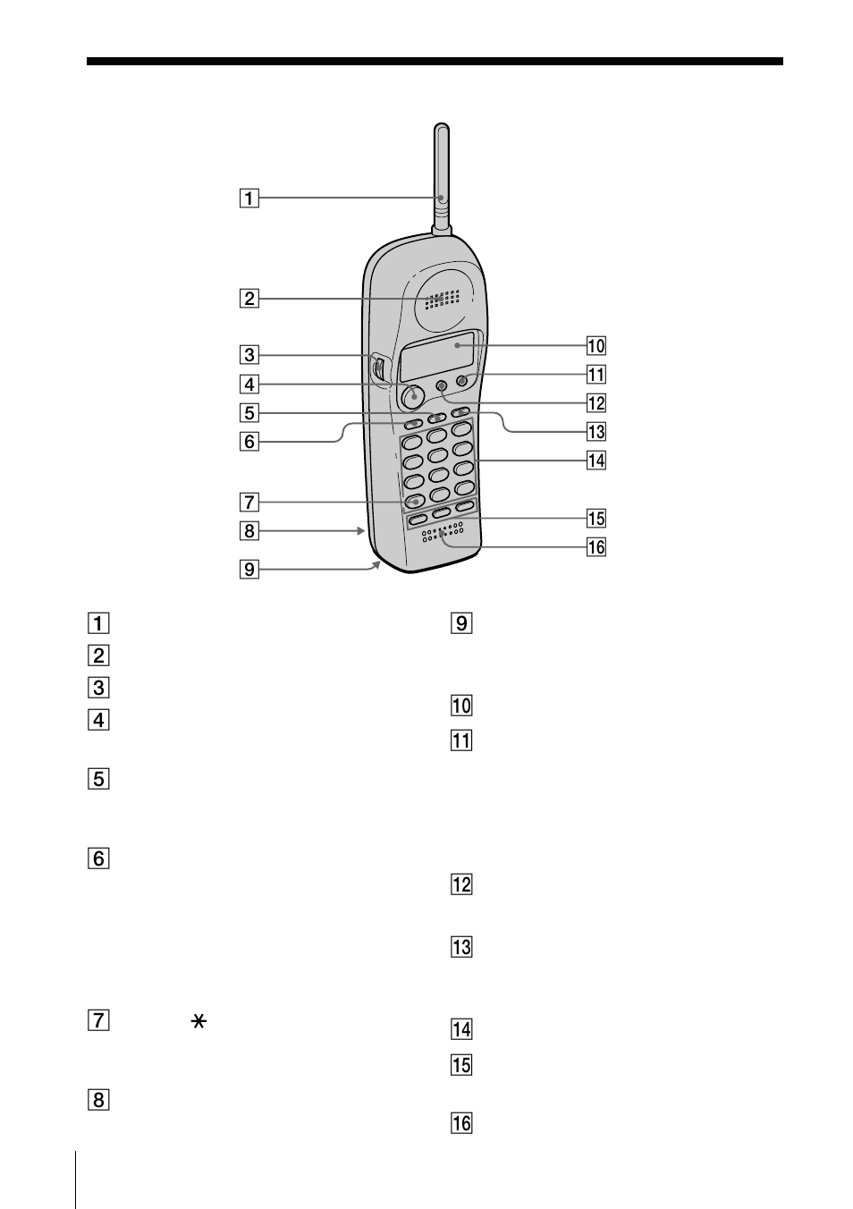 Sony SPP-A968 User Manual | Page 72 / 112