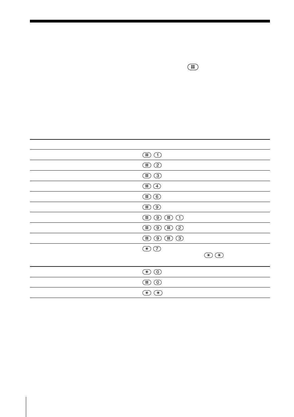 Recogida de nuevos mensajes | Sony SPP-A968 User Manual | Page 94 / 112