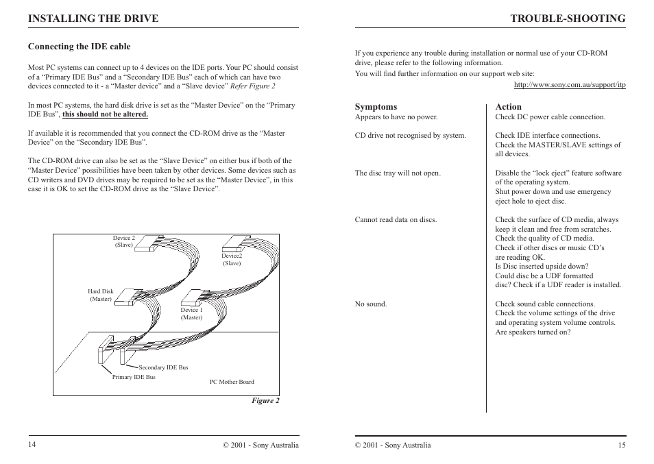 Connecting the ide cable, Trouble-shooting, Installing the drive | Sony CDU 5211 User Manual | Page 9 / 10