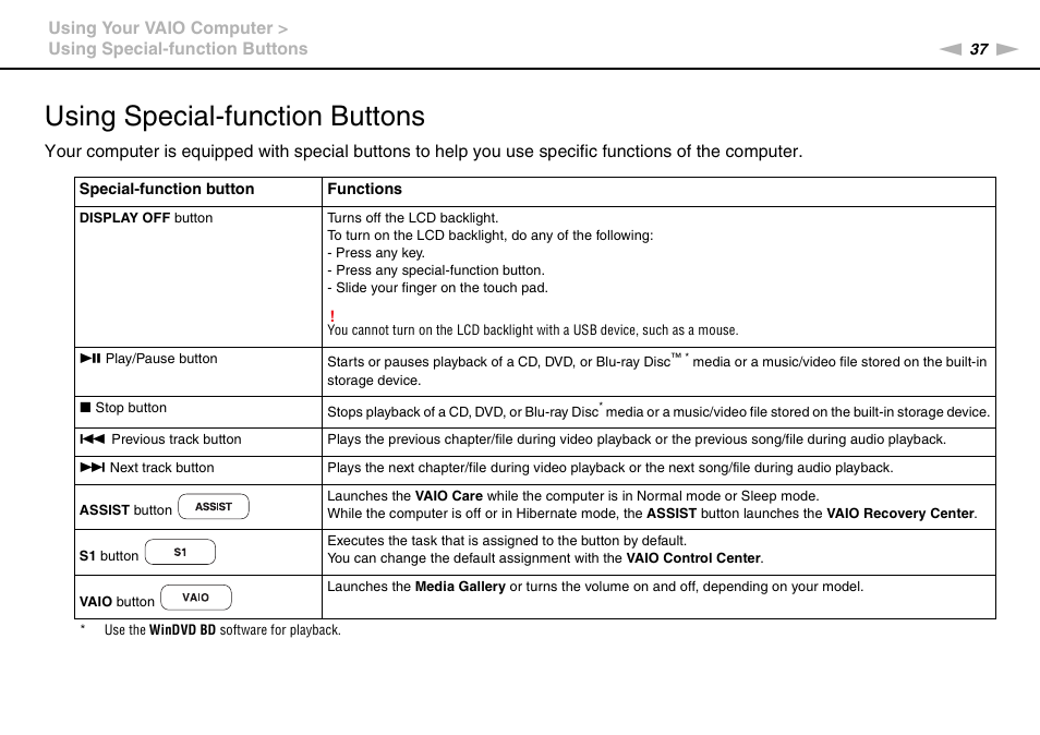 Using special-function buttons | Sony VAIO VPCF11 User Manual | Page 37 / 169