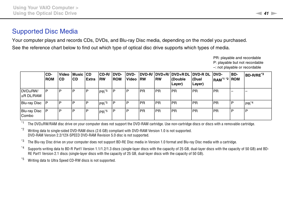 Supported disc media | Sony VAIO VPCF11 User Manual | Page 41 / 169