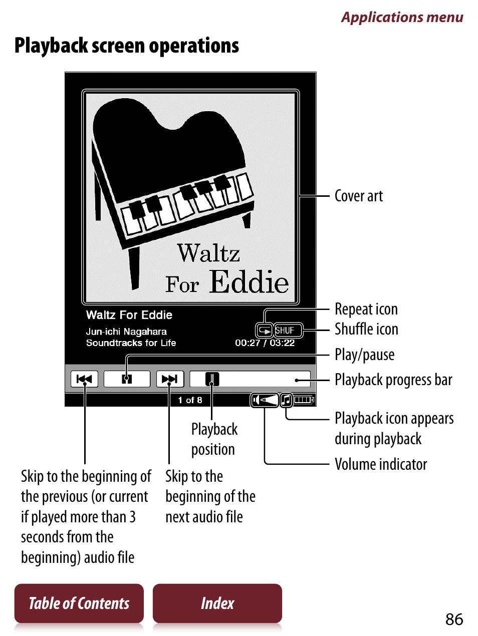 Een appears, Playback screen operations | Sony READER TOUCH EDITION PRS-650 User Manual | Page 86 / 139