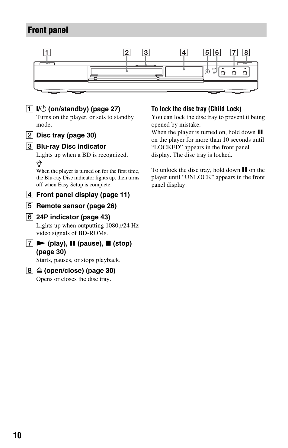 Front panel | Sony BDP-S350 User Manual | Page 10 / 79