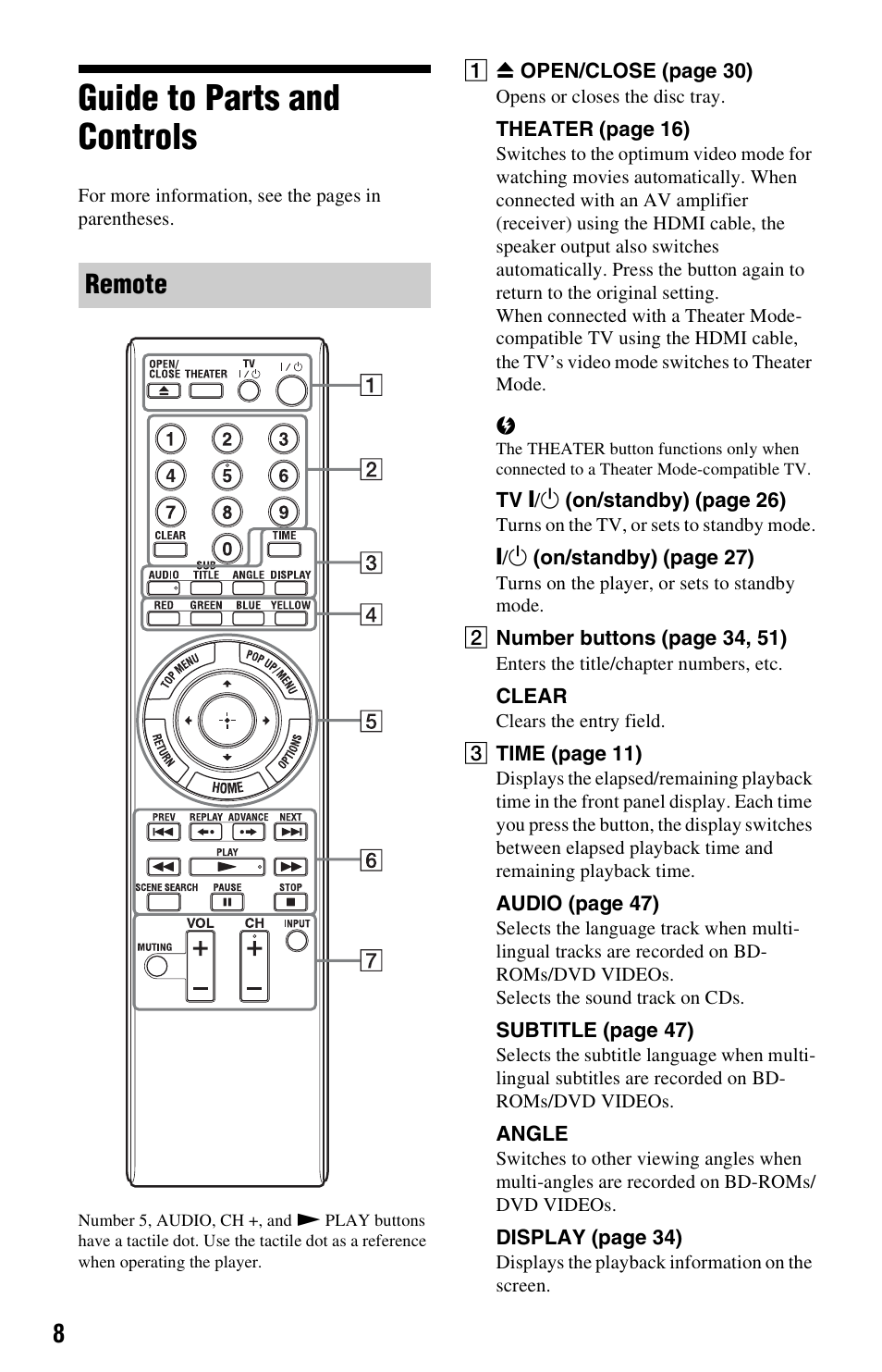Guide to parts and controls, Remote | Sony BDP-S350 User Manual | Page 8 / 79