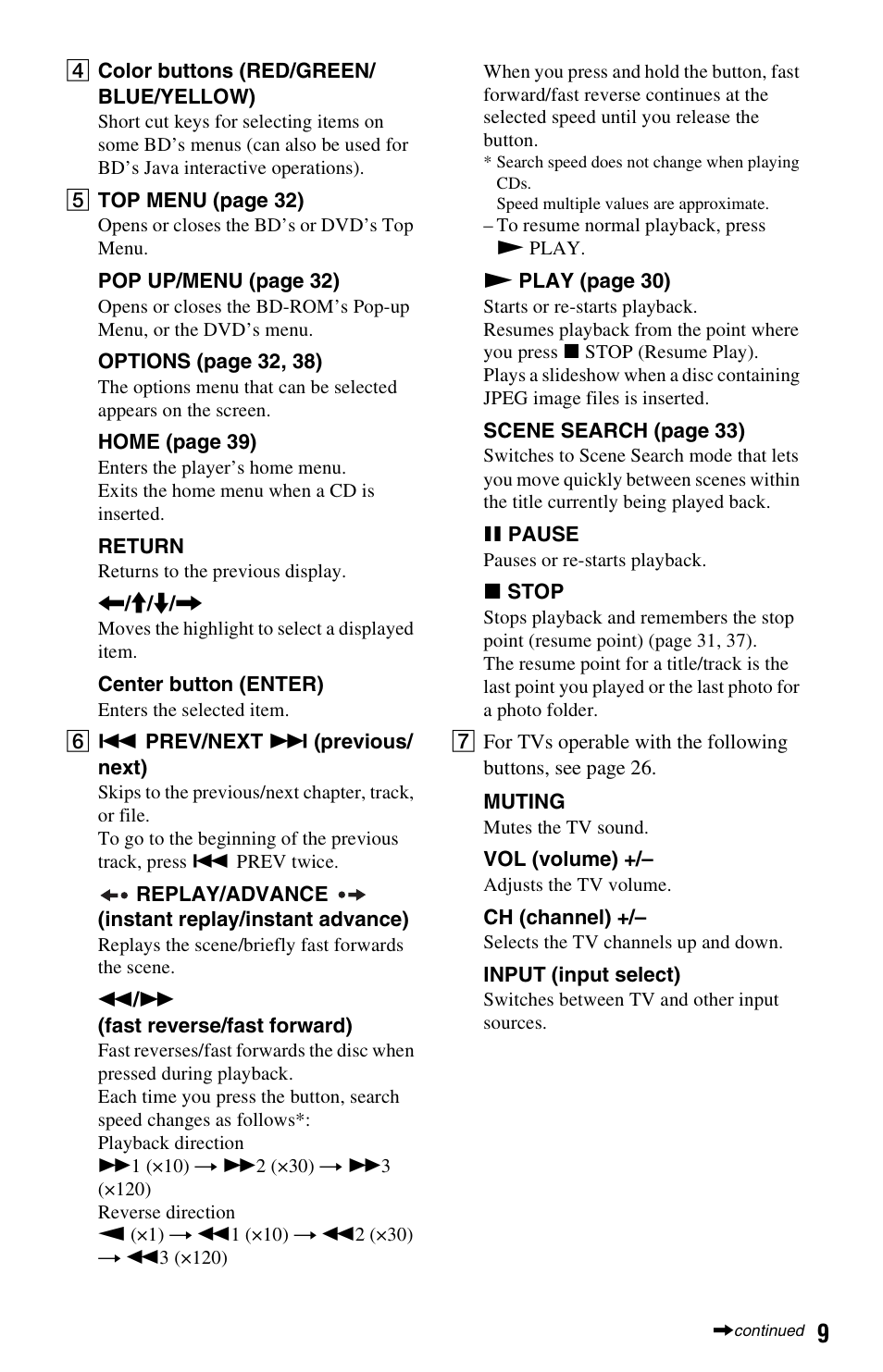 Sony BDP-S350 User Manual | Page 9 / 79