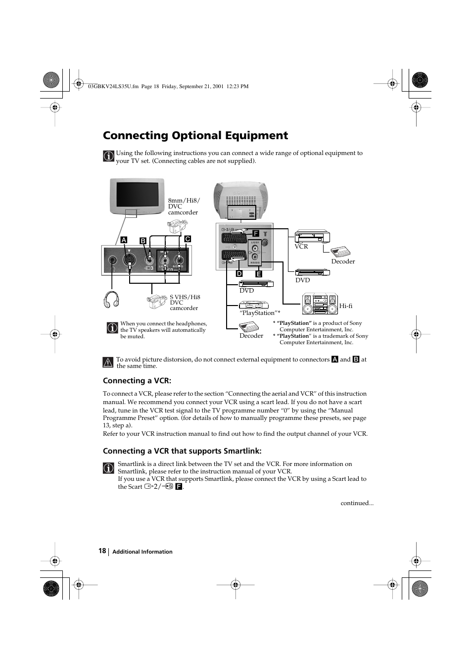 Connecting optional equipment, Connecting a vcr, Connecting a vcr that supports smartlink | Sony FD Trinitron KV-24LS35U User Manual | Page 18 / 24