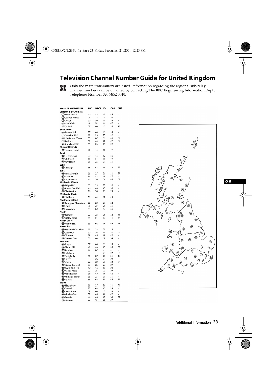 Television channel number guide for united kingdom | Sony FD Trinitron KV-24LS35U User Manual | Page 23 / 24