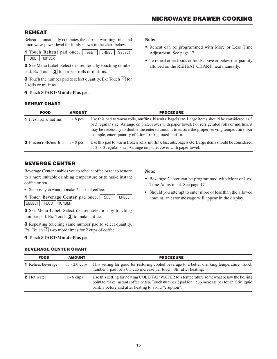 Microwave drawer cooking | Sony KB-6525P User Manual | Page 15 / 24