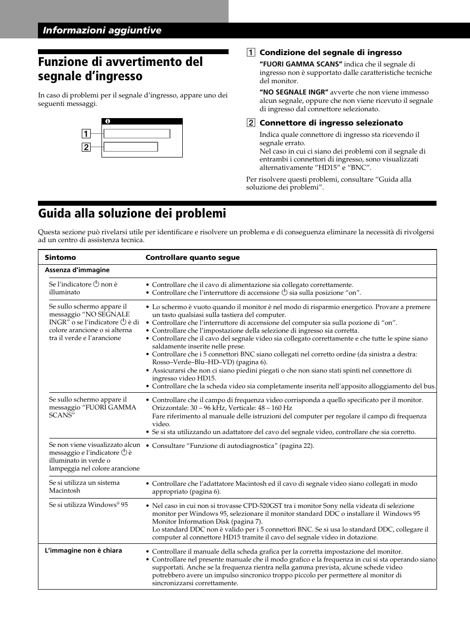 Funzione di avvertimento del segnale d’ingresso, Guida alla soluzione dei problemi, Informazioni aggiuntive | Sony CPD-520GST User Manual | Page 100 / 108