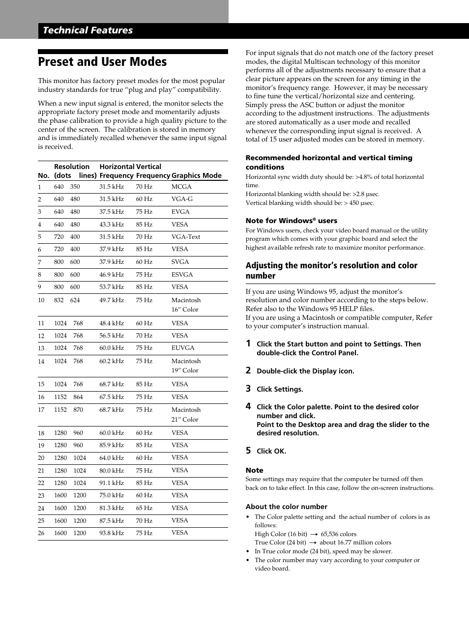 Preset and user modes, Technical features | Sony CPD-520GST User Manual | Page 18 / 108