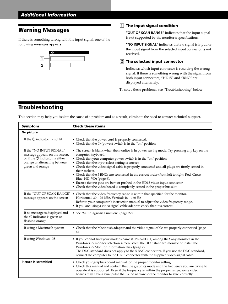 Warning messages, Troubleshooting, Additional information | Sony CPD-520GST User Manual | Page 20 / 108