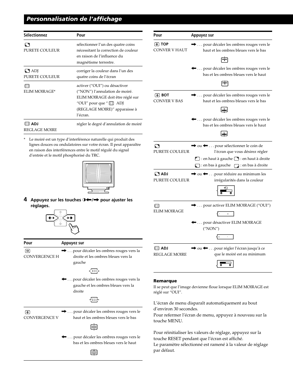 Personnalisation de l’affichage | Sony CPD-520GST User Manual | Page 34 / 108