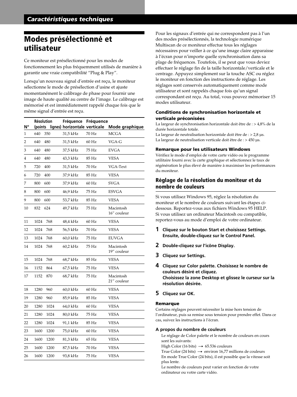 Modes présélectionné et utilisateur, Caractéristiques techniques | Sony CPD-520GST User Manual | Page 38 / 108