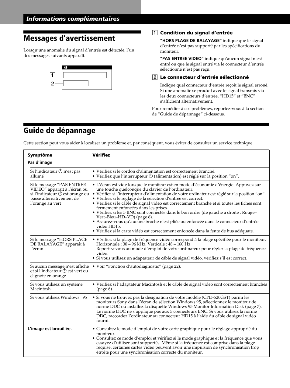 Messages d’avertissement, Guide de dépannage, Informations complémentaires | Sony CPD-520GST User Manual | Page 40 / 108