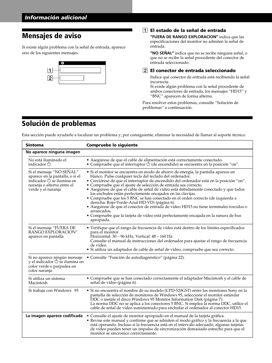 Mensajes de aviso, Solución de problemas, Información adicional | Sony CPD-520GST User Manual | Page 80 / 108