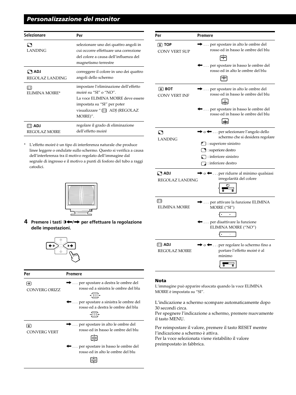 Personalizzazione del monitor | Sony CPD-520GST User Manual | Page 94 / 108