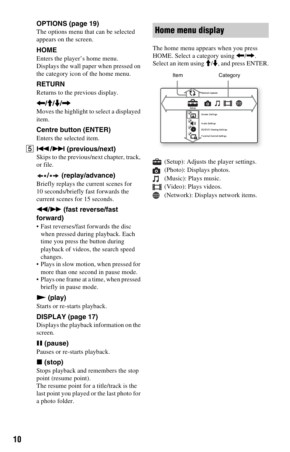Home menu display | Sony BDP-S570 User Manual | Page 10 / 39