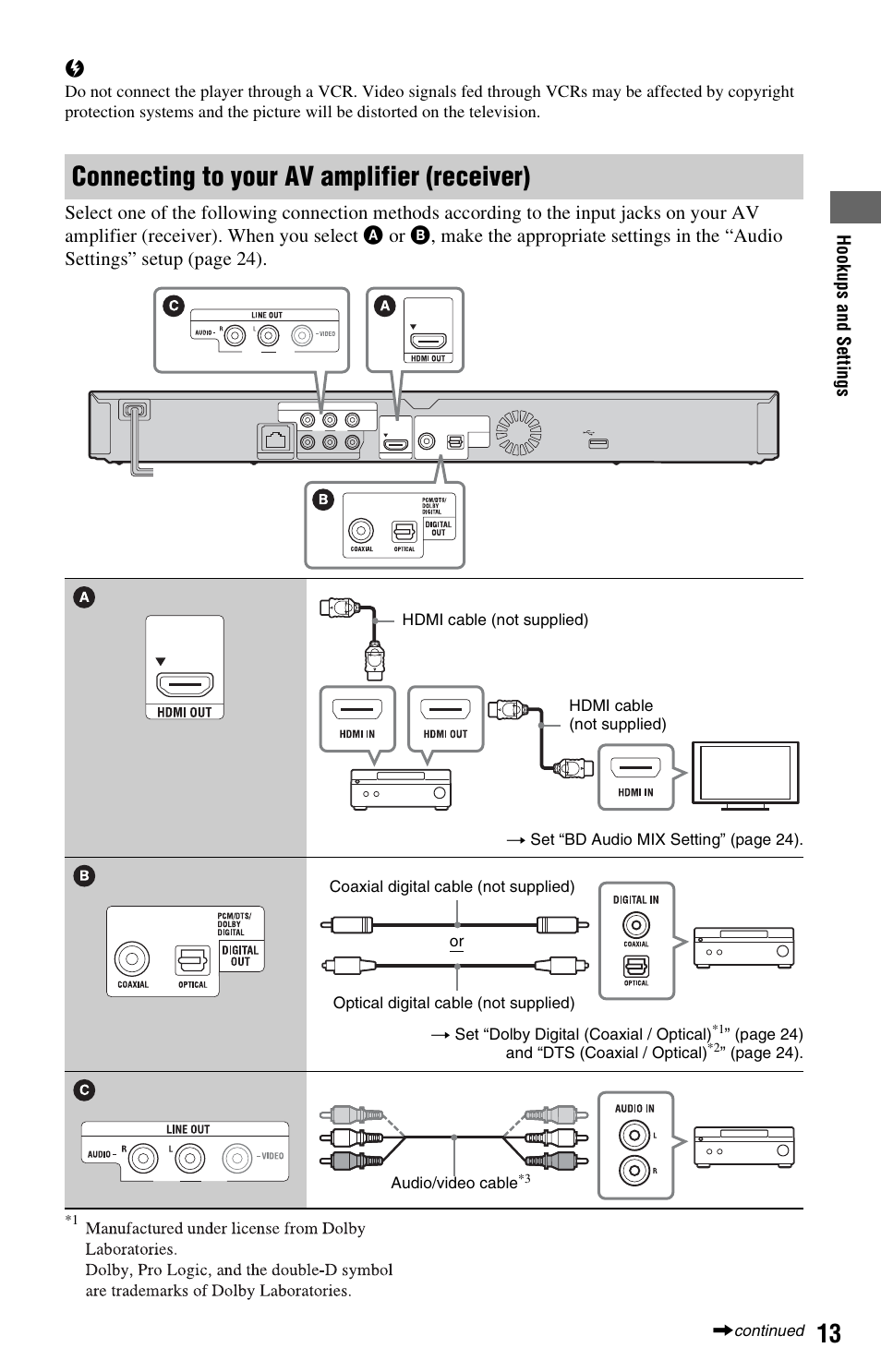 Connecting to your av amplifier (receiver) | Sony BDP-S570 User Manual | Page 13 / 39