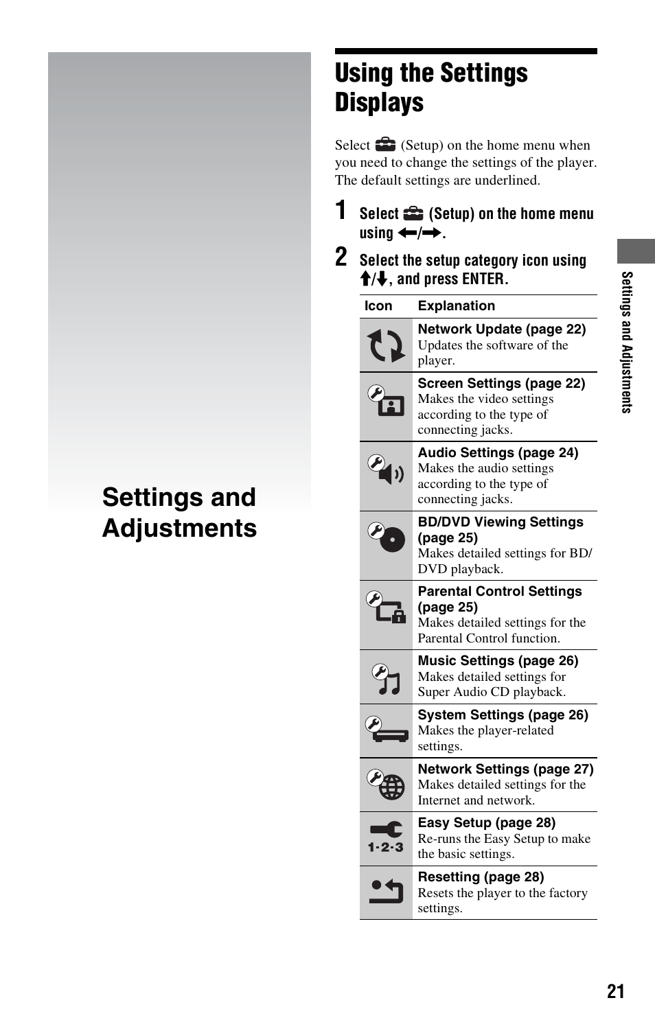 Settings and adjustments, Using the settings displays | Sony BDP-S570 User Manual | Page 21 / 39
