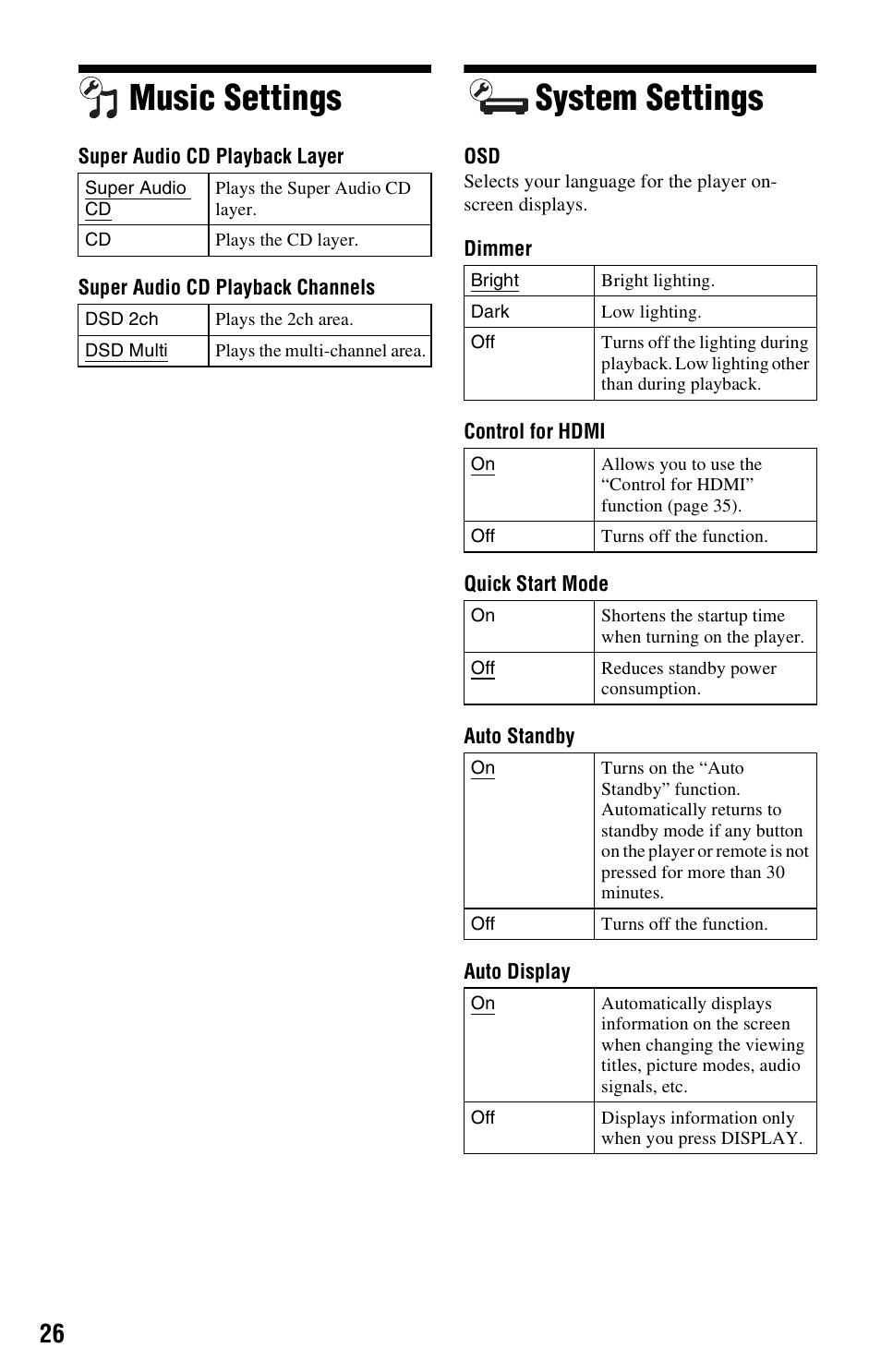 Music settings, System settings, Music settings system settings | Sony BDP-S570 User Manual | Page 26 / 39