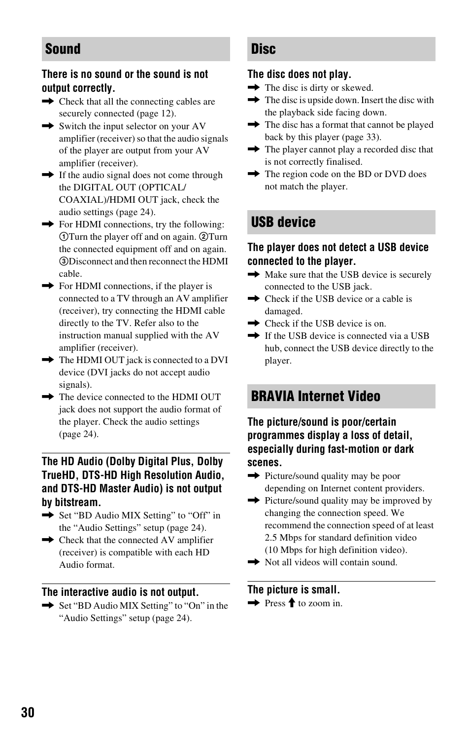 Sound disc usb device bravia internet video | Sony BDP-S570 User Manual | Page 30 / 39