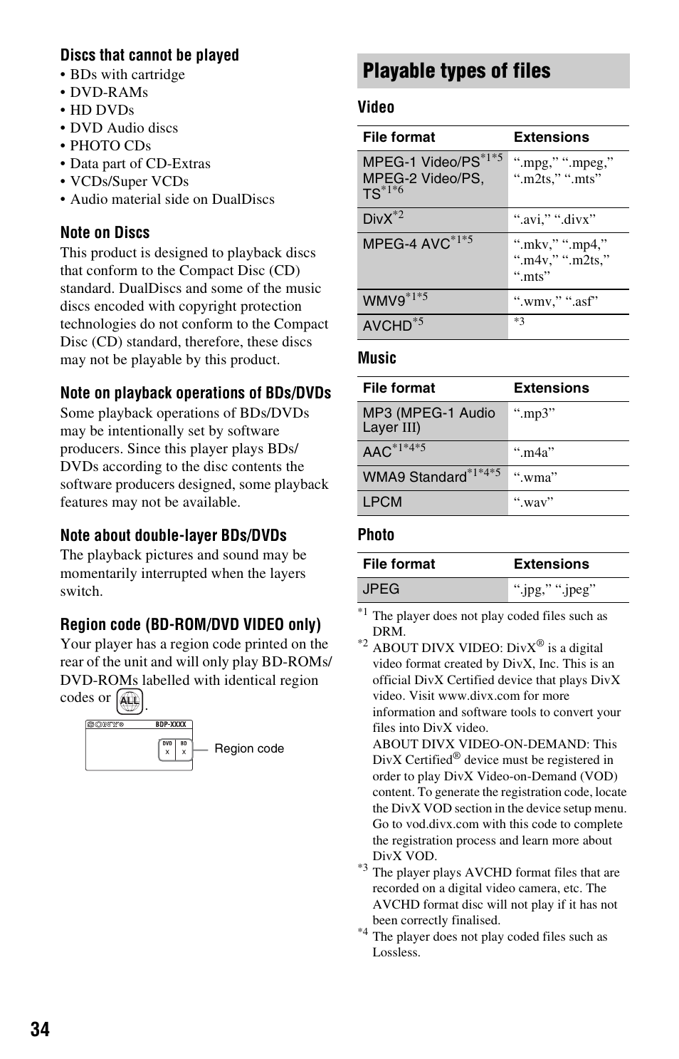 Playable types of files, Discs that cannot be played, Region code (bd-rom/dvd video only) | Video music photo | Sony BDP-S570 User Manual | Page 34 / 39