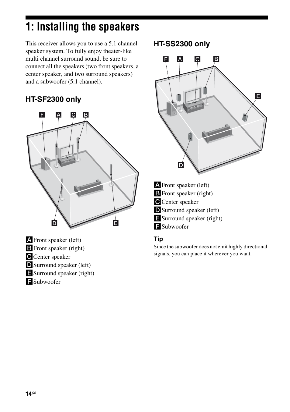 Installing the speakers | Sony HTSF2300 User Manual | Page 14 / 76