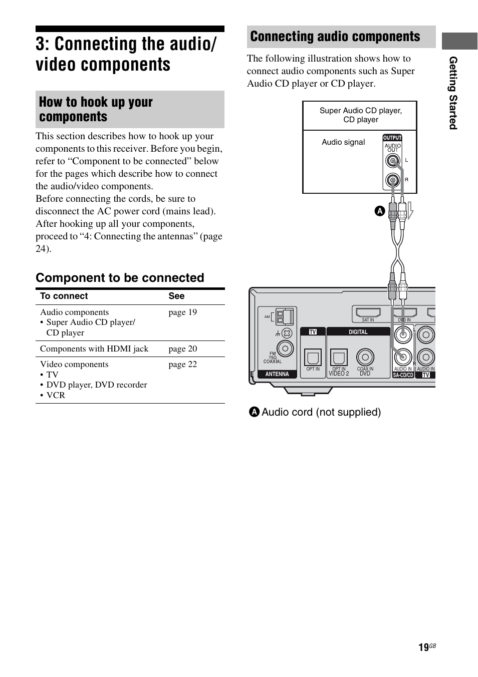 Connecting the audio/ video components, Connecting the audio/video, Components | How to hook up your components, Connecting audio components, Component to be connected, Aaudio cord (not supplied), Ge tting star te d | Sony HTSF2300 User Manual | Page 19 / 76