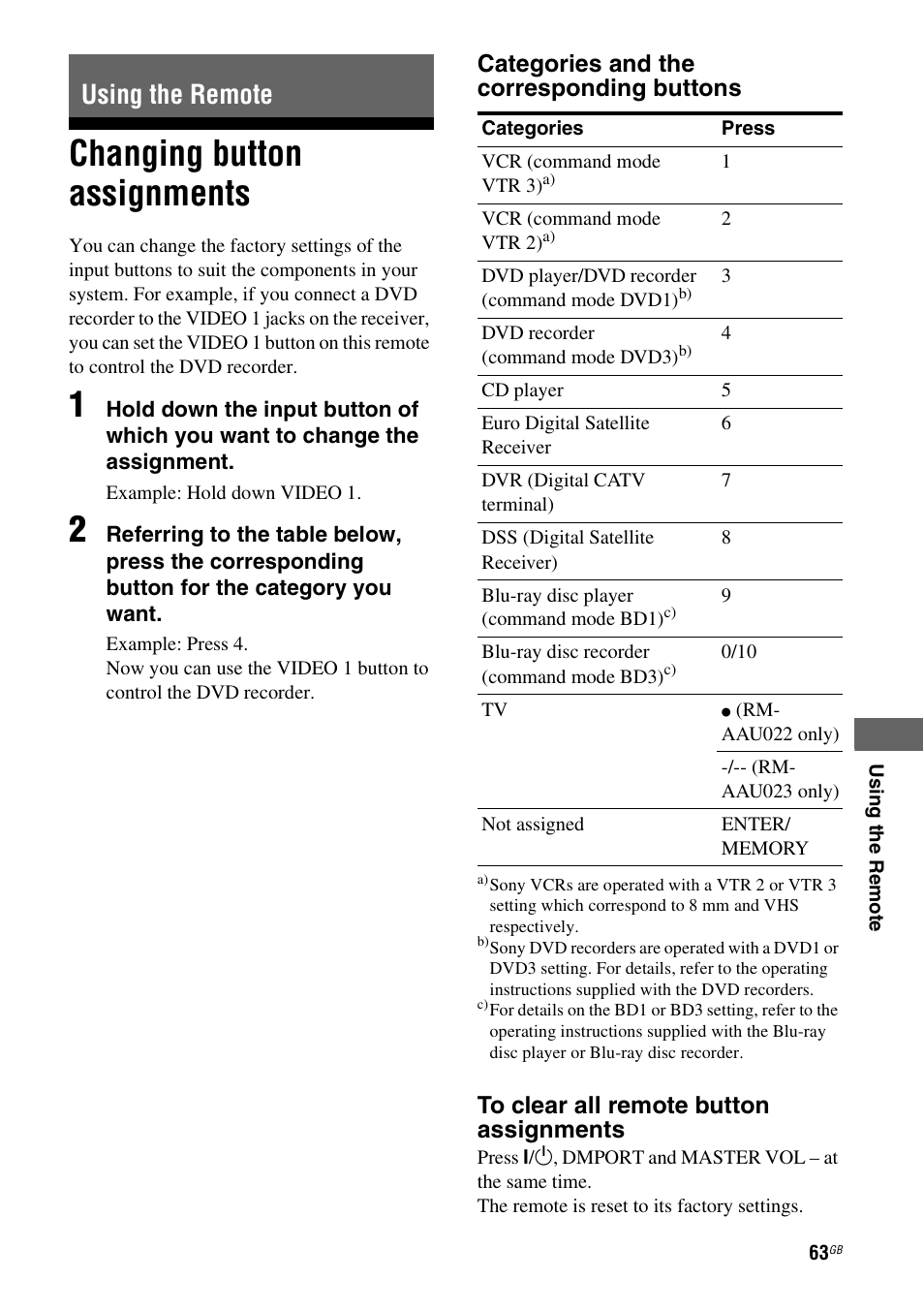 Using the remote, Changing button assignments | Sony HTSF2300 User Manual | Page 63 / 76