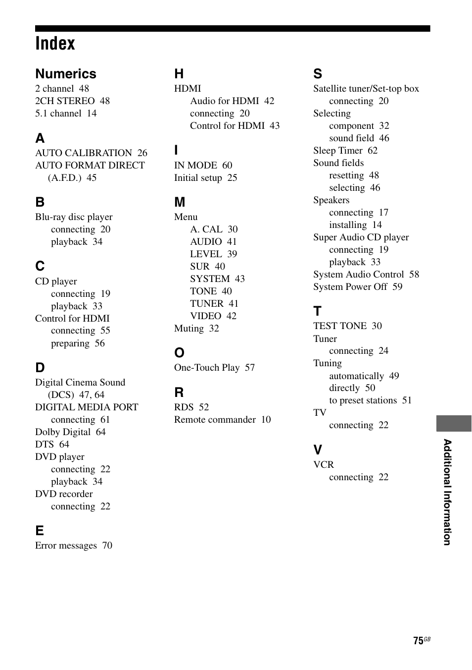 Index, Numerics | Sony HTSF2300 User Manual | Page 75 / 76