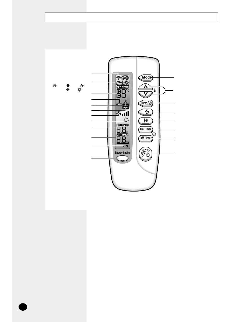 Remote control - buttons and display | Samsung AQ07S8GE User Manual | Page 6 / 26