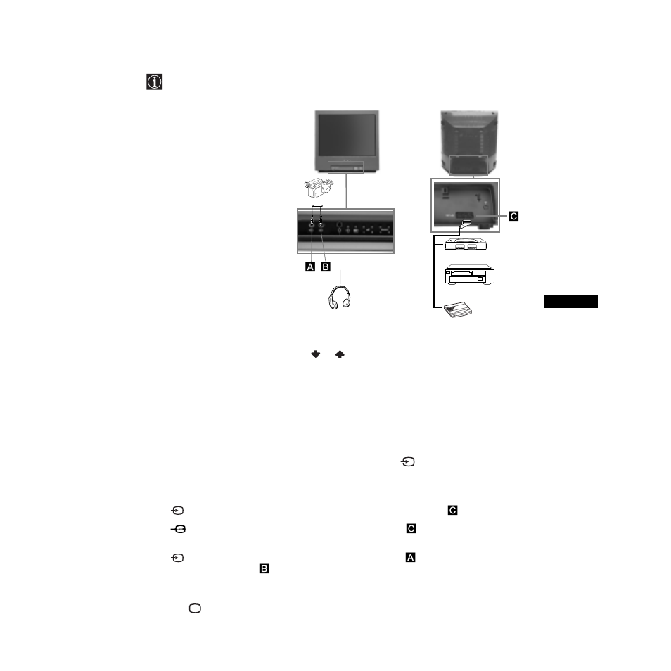 Connecting optional equipment, Using optional equipment | Sony KV-21FT1B User Manual | Page 15 / 18