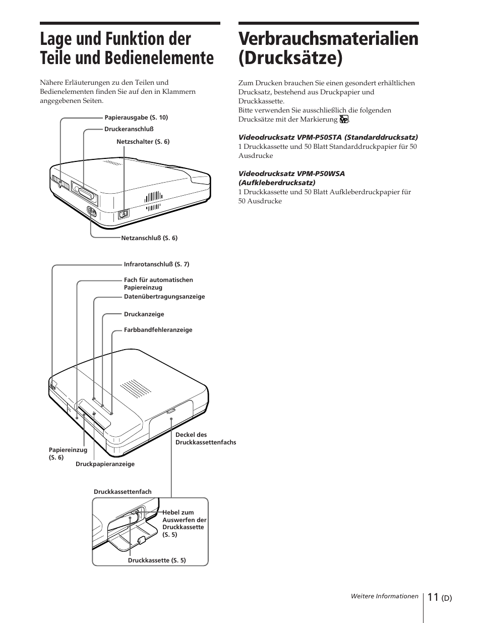 Lage und funktion der teile und bedienelemente, Verbrauchsmaterialien (drucksätze) | Sony DPP-M55 User Manual | Page 31 / 32