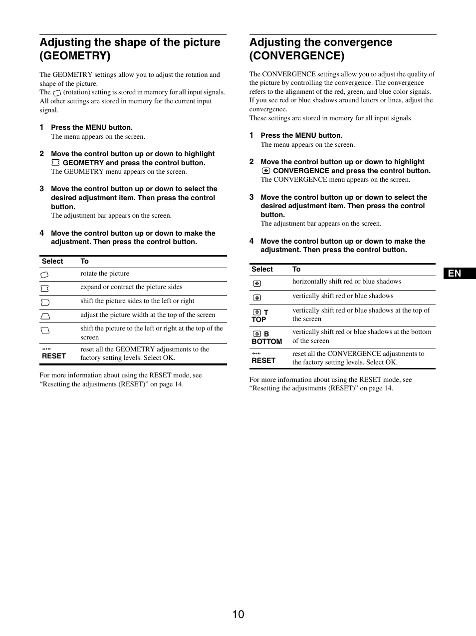 Adjusting the shape of the picture (geometry), Adjusting the convergence (convergence), Adjusting the shape of the picture (geometry) y) | Sony GDM-5510 User Manual | Page 10 / 186
