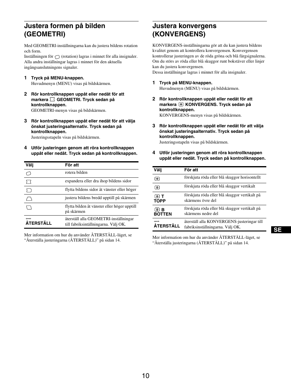 Justera formen på bilden (geometri), Justera konvergens (konvergens) | Sony GDM-5510 User Manual | Page 100 / 186