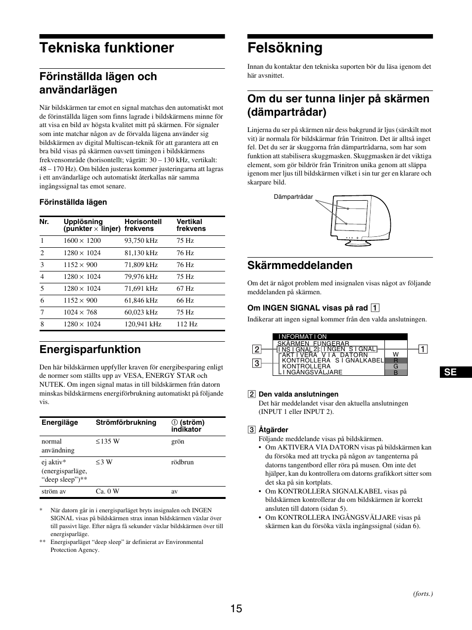 Tekniska funktioner, Förinställda lägen och användarlägen, Energisparfunktion | Felsökning, Om du ser tunna linjer på skärmen (dämpartrådar), Skärmmeddelanden | Sony GDM-5510 User Manual | Page 105 / 186