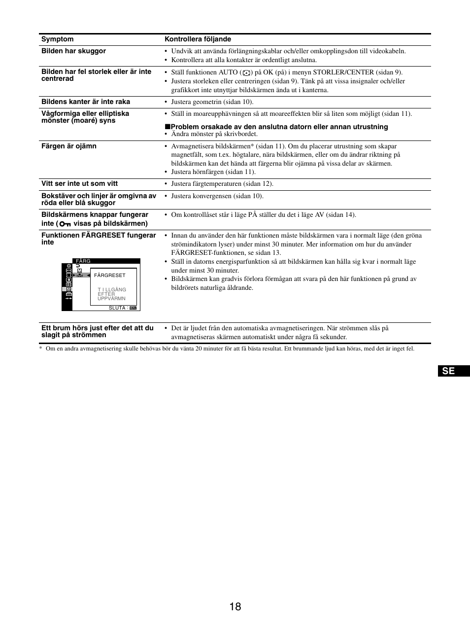 Sony GDM-5510 User Manual | Page 108 / 186