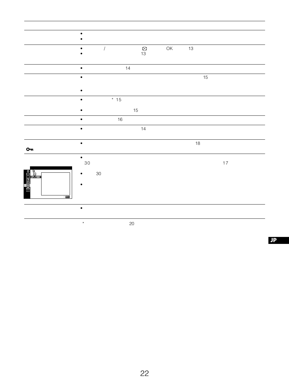Sony GDM-5510 User Manual | Page 130 / 186