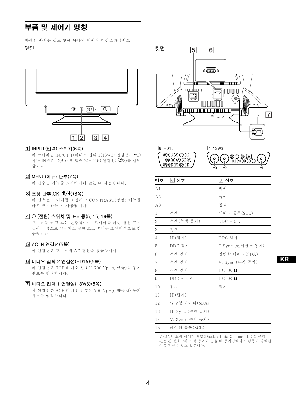 Sony GDM-5510 User Manual | Page 134 / 186