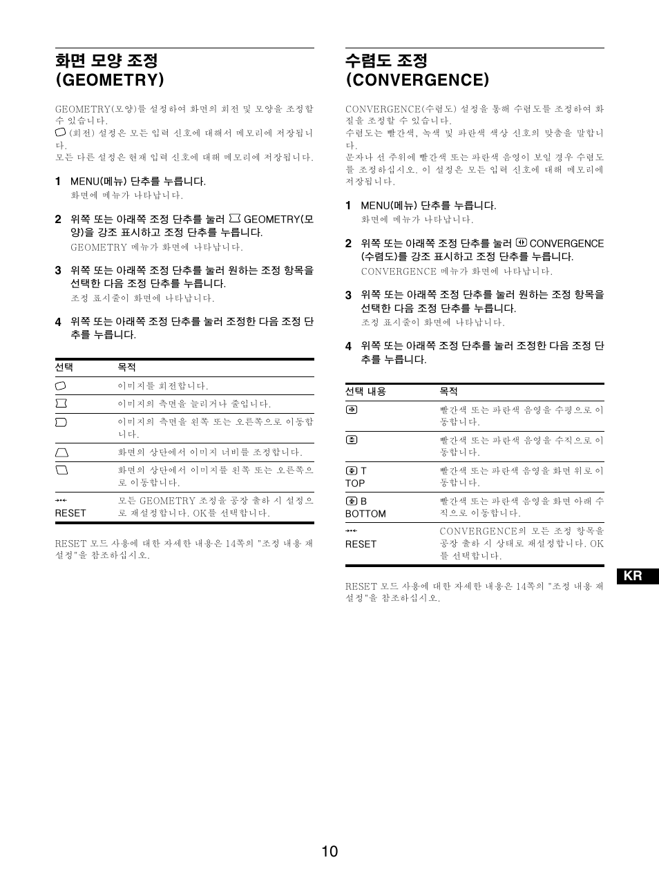Edbljbqovf, Edbljbqovf = e`lksbodbk`bf, E`lksbodbk`bf | Sony GDM-5510 User Manual | Page 140 / 186