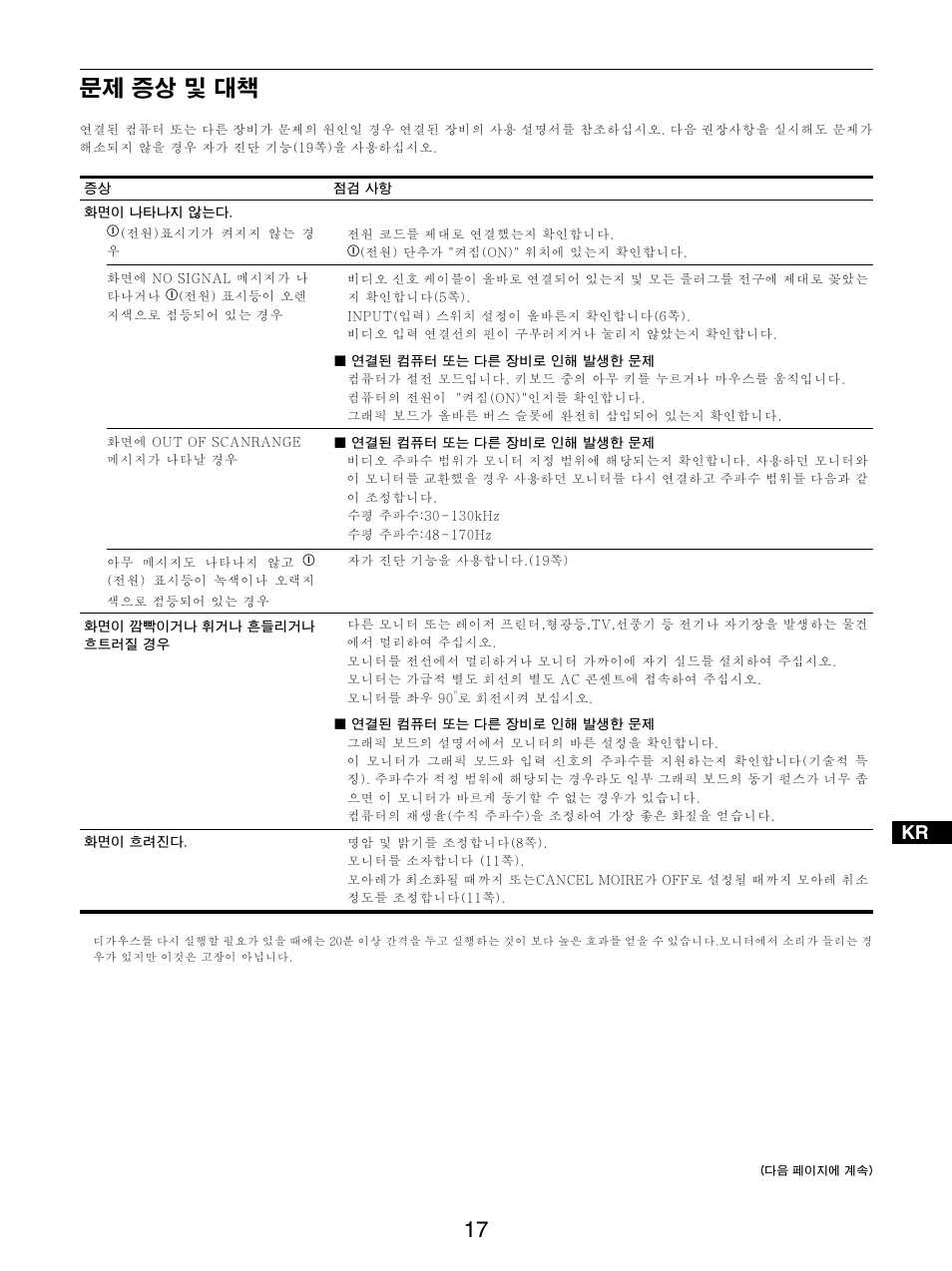 Sony GDM-5510 User Manual | Page 147 / 186