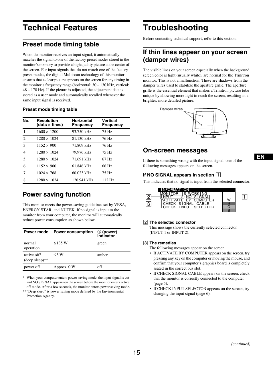 Technical features, Preset mode timing table, Power saving function | Troubleshooting, If thin lines appear on your screen (damper wires), On-screen messages, Preset mode timing table power saving function | Sony GDM-5510 User Manual | Page 15 / 186