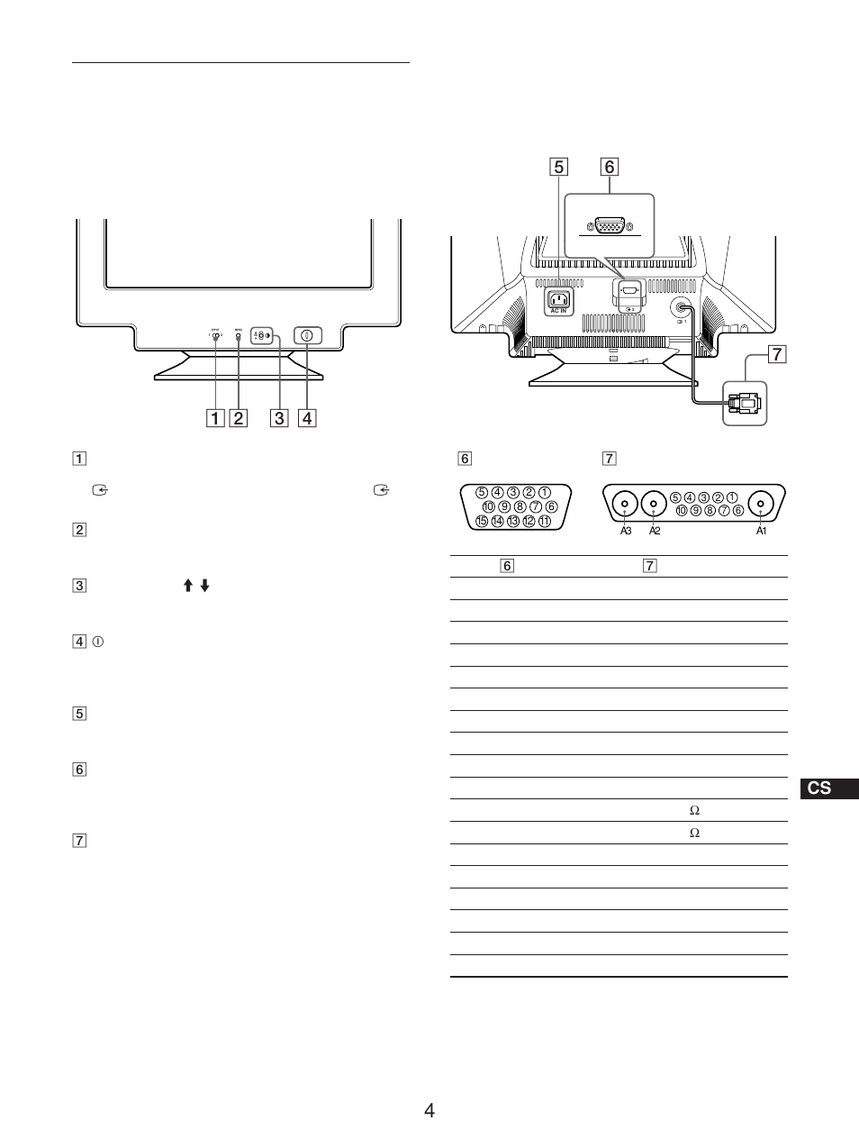 识别部件和控制器 | Sony GDM-5510 User Manual | Page 152 / 186