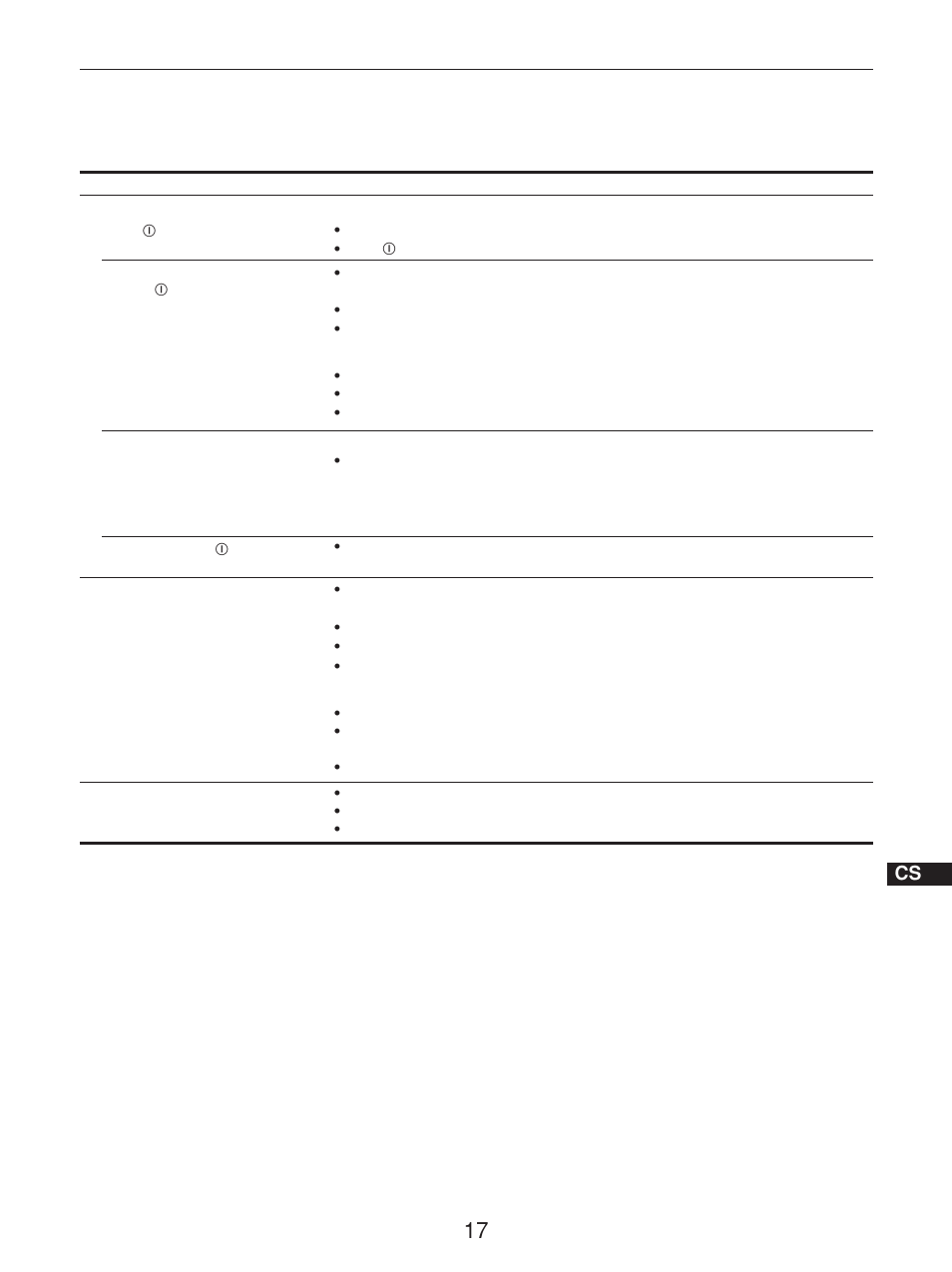 故障现象和排除方法 | Sony GDM-5510 User Manual | Page 165 / 186