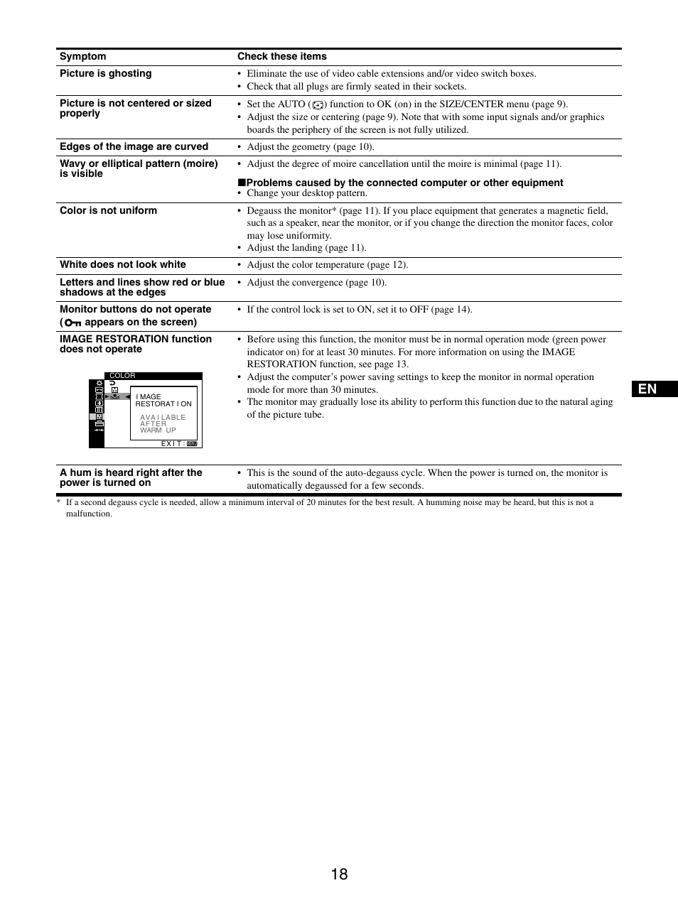 Sony GDM-5510 User Manual | Page 18 / 186